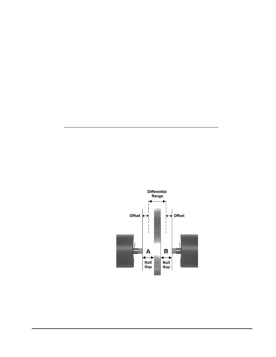 Differential calibration | Kaman SMU9200 User Manual | Page 14 / 26