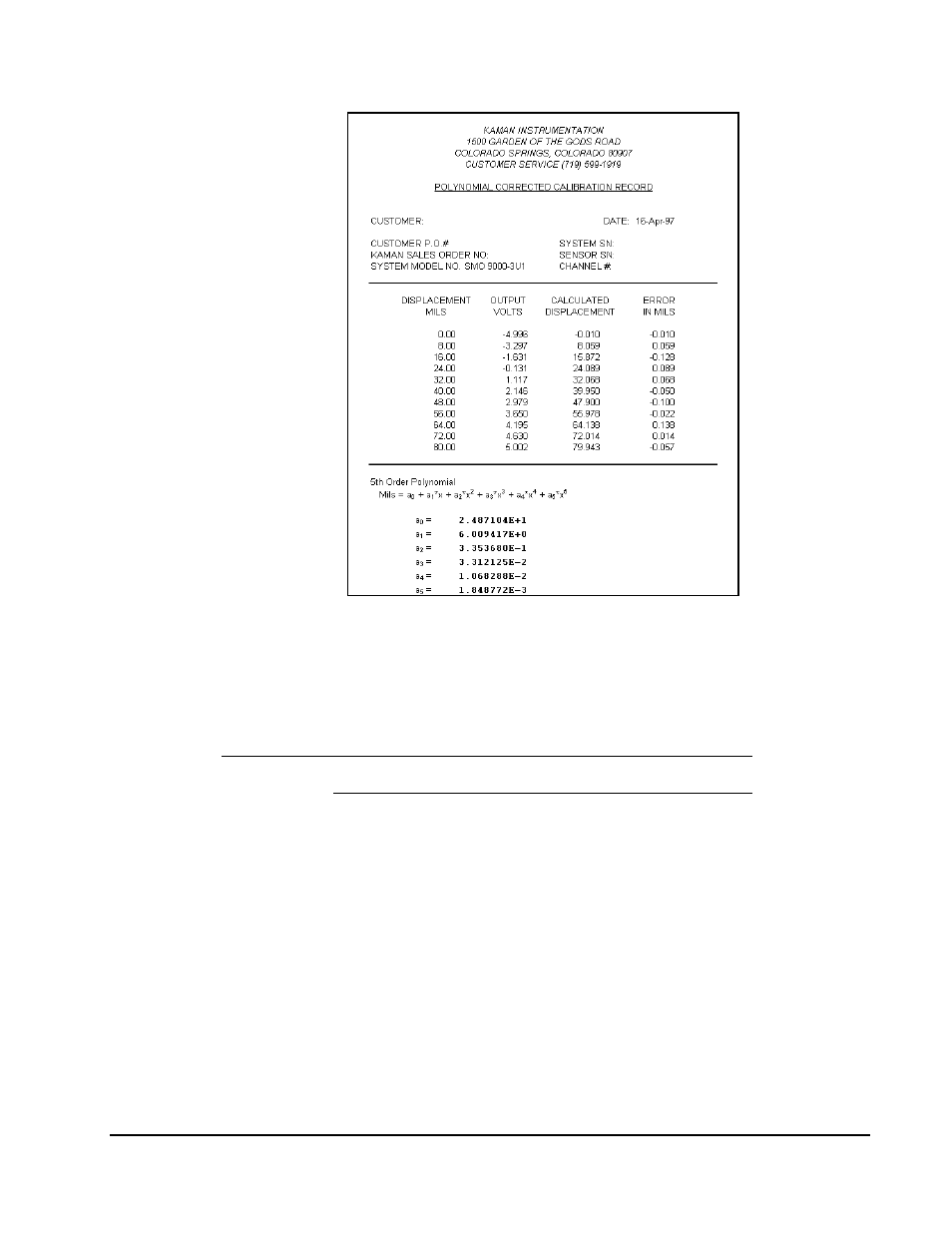Resolution | Kaman SMU9200 User Manual | Page 20 / 26