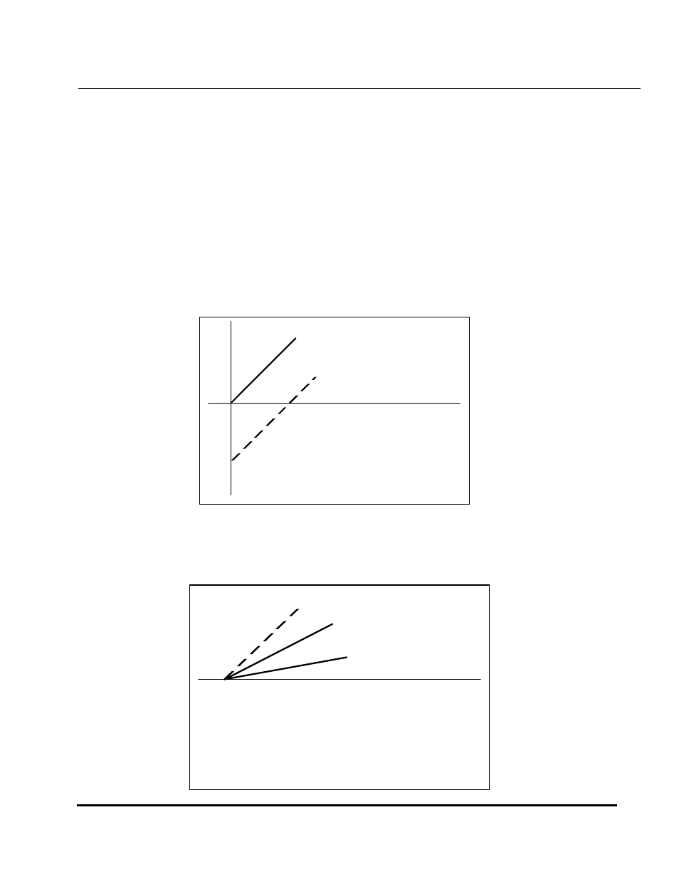 Calibration | Kaman KDM-8200 User Manual | Page 28 / 43
