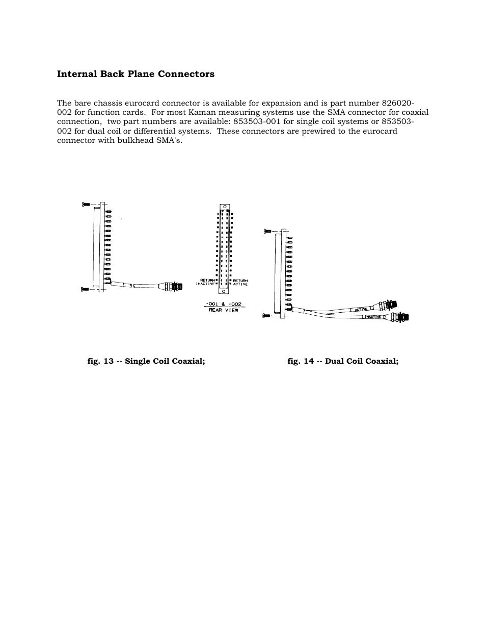 Internal back plane connectors | Kaman 8000 Enclosures User Manual | Page 25 / 55