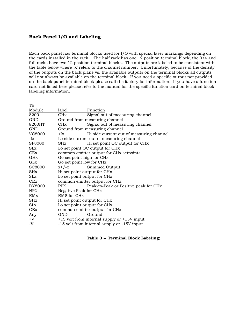 Kaman 8000 Enclosures User Manual | Page 30 / 55