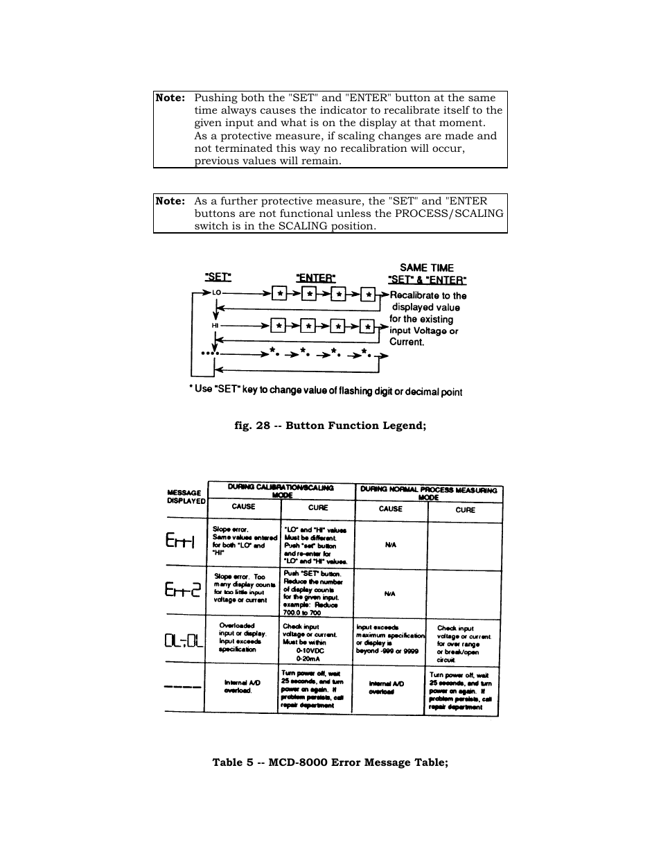 Kaman 8000 Enclosures User Manual | Page 42 / 55