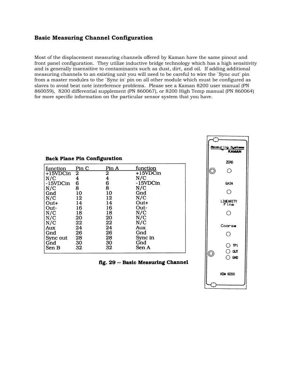 Kaman 8000 Enclosures User Manual | Page 44 / 55