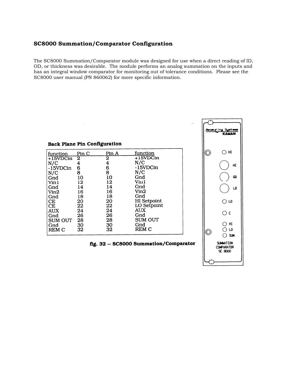 Sc8000 summation/comparator configuration | Kaman 8000 Enclosures User Manual | Page 47 / 55