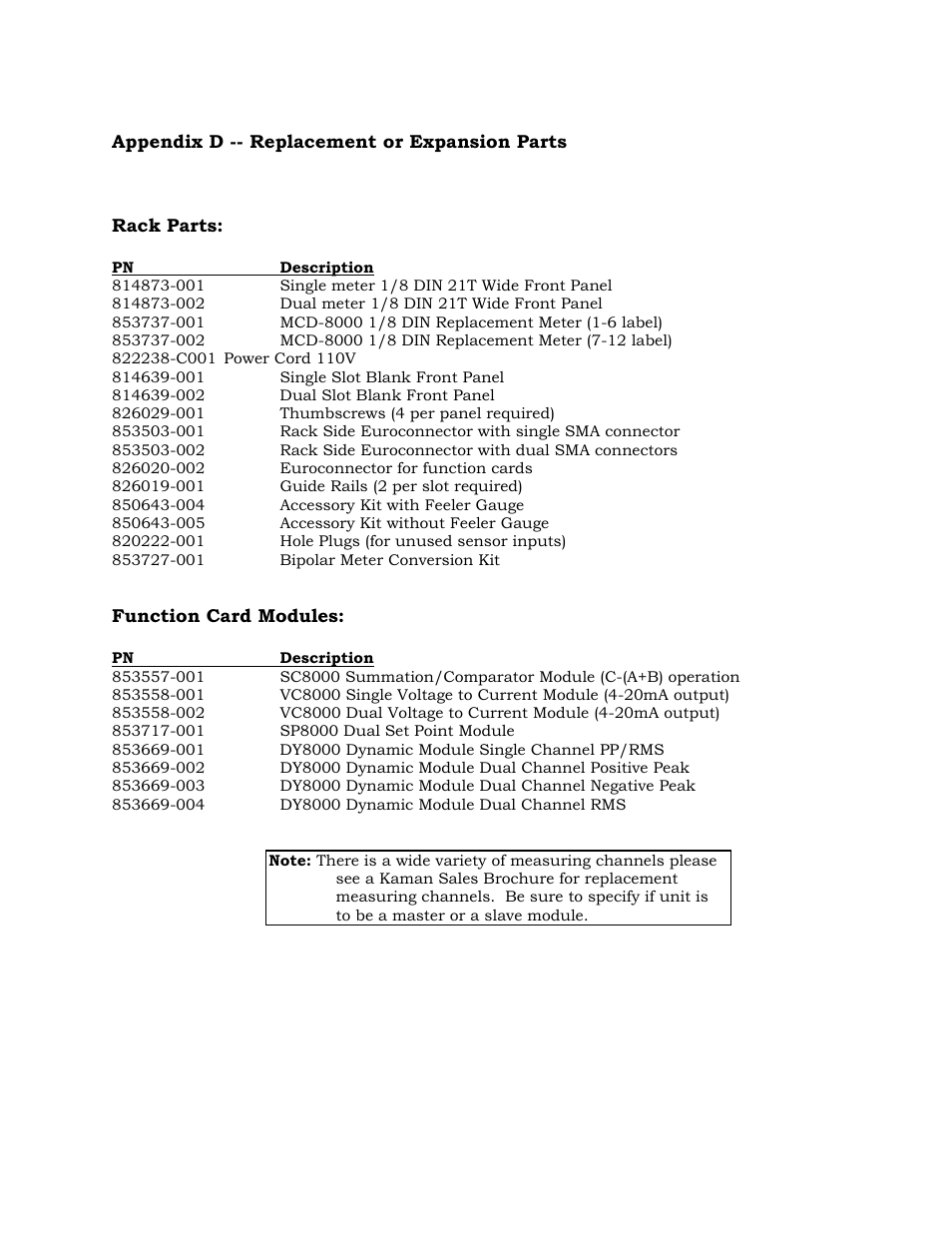 Appendix d -- replacement or expansion parts | Kaman 8000 Enclosures User Manual | Page 52 / 55