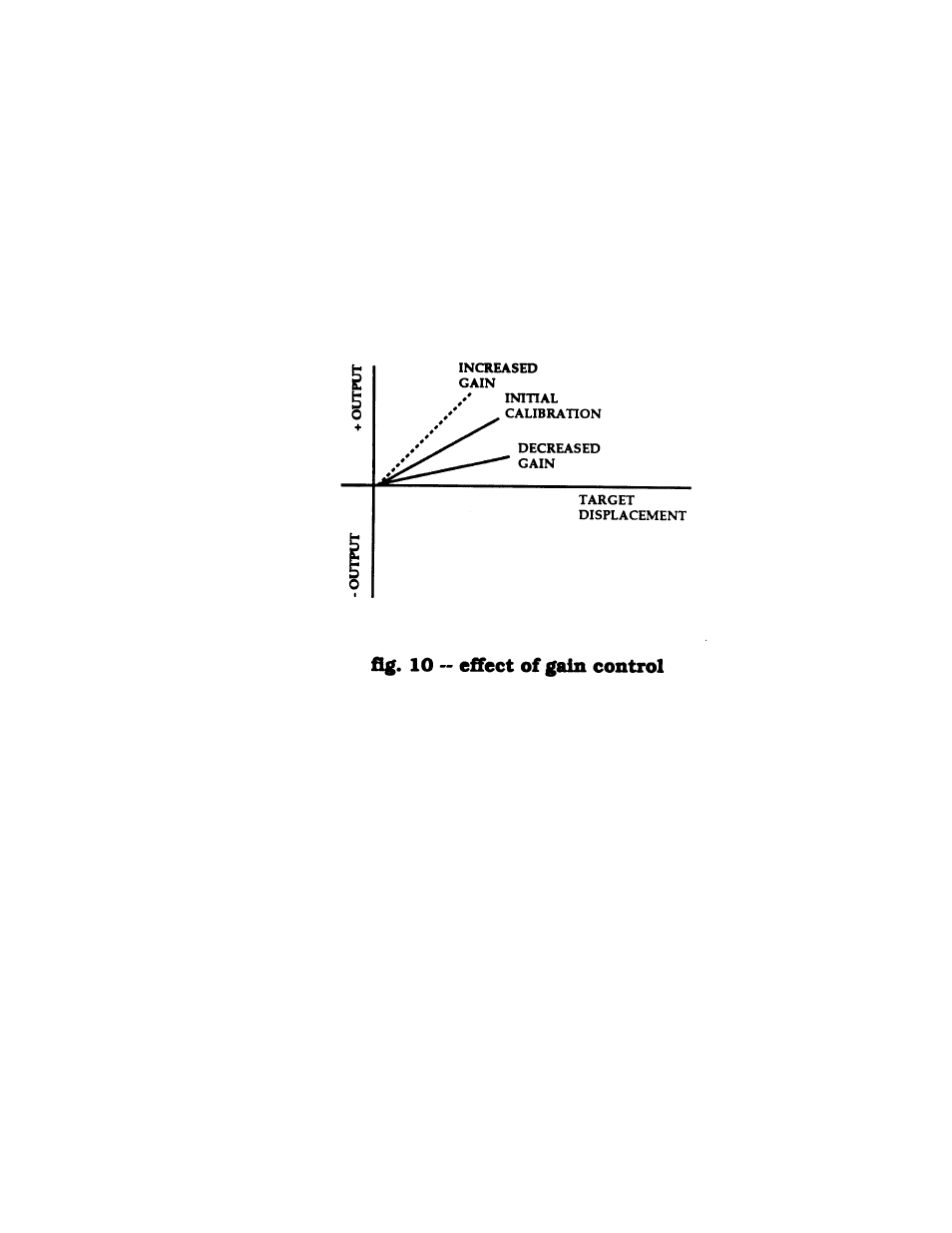 Kaman Extreme Environment Sensors User Manual | Page 15 / 24