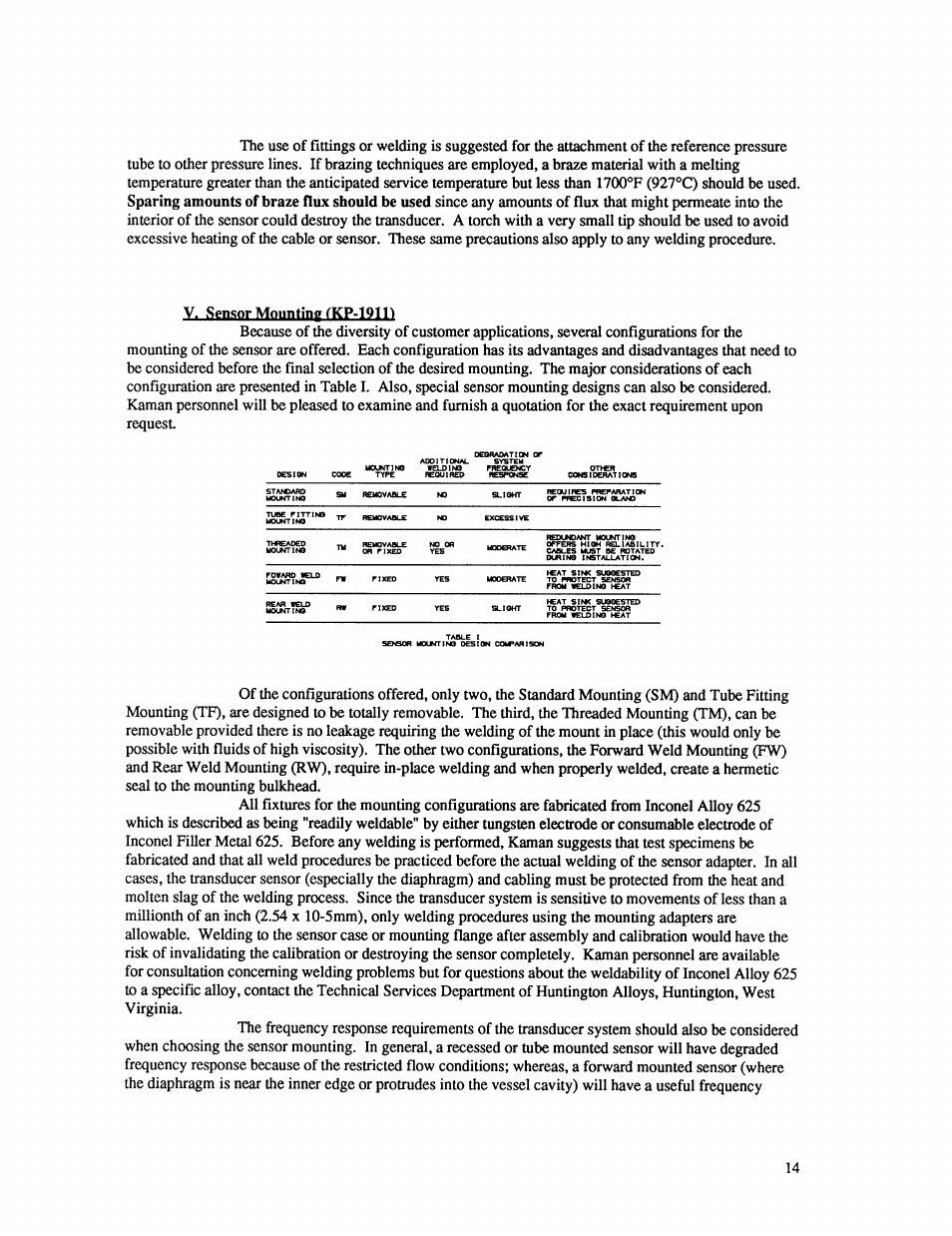 Kaman Extreme Environment Sensors User Manual | Page 18 / 43