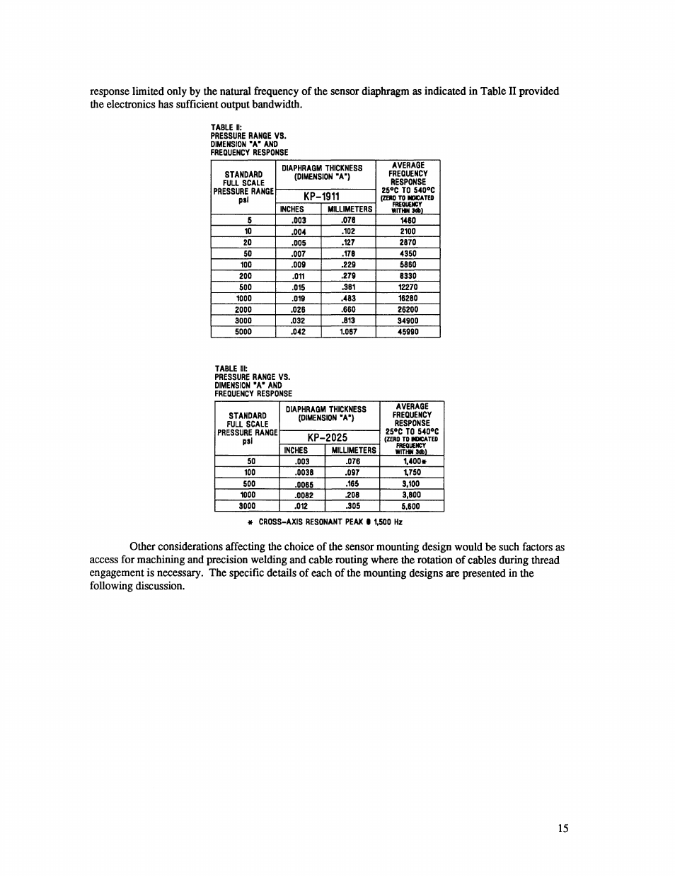 Kaman Extreme Environment Sensors User Manual | Page 19 / 43
