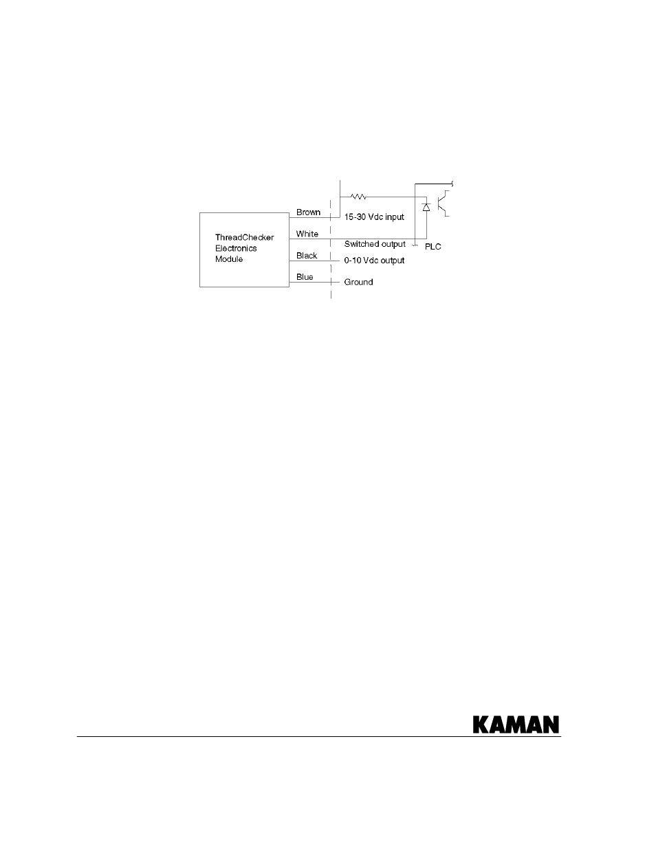 Operation of the threadchecker | Kaman ThreadChecker User Manual | Page 5 / 13