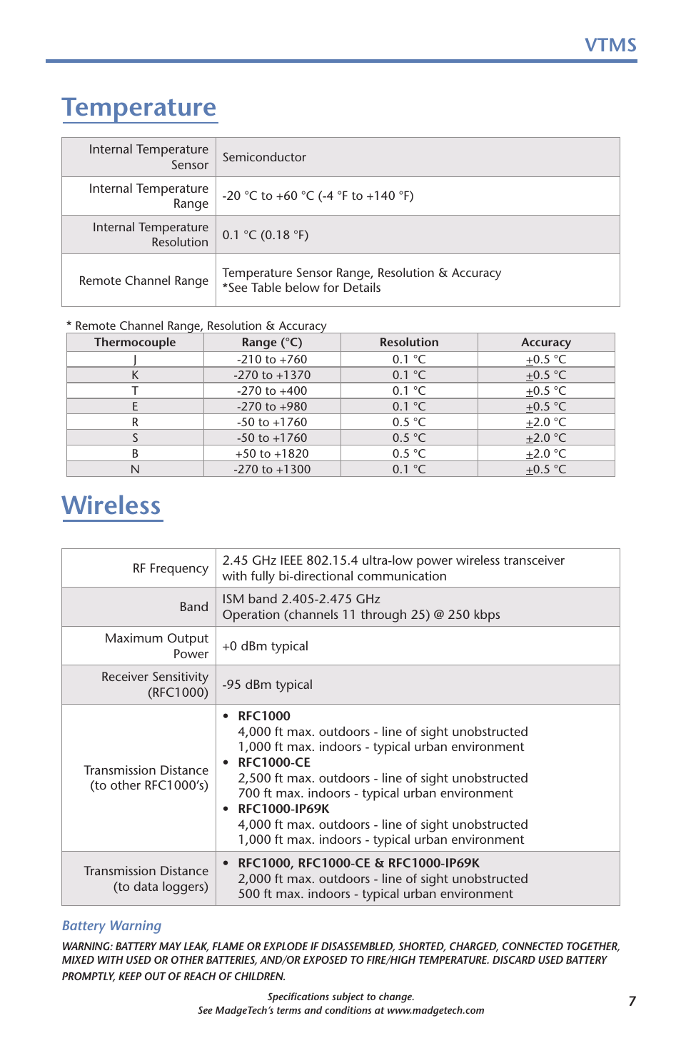 Temperature wireless, Vtms | MadgeTech Vaccine Temperature Monitoring System (VTMS) Data Logger User Manual | Page 9 / 16