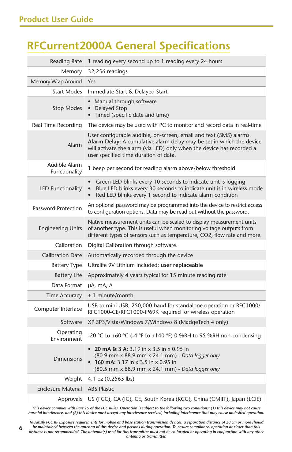 Rfcurrent2000a general specifications, Product user guide | MadgeTech RFCurrent2000A User Manual | Page 8 / 16