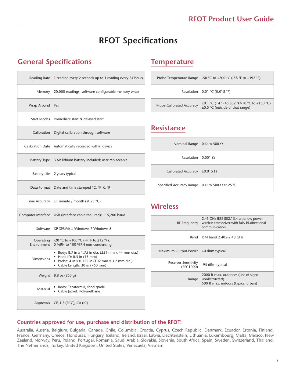 Rfot specifications, Rfot product user guide, General specifications | Temperature resistance wireless | MadgeTech RFOT Wireless Meat Temperature Data Logger User Manual | Page 7 / 24