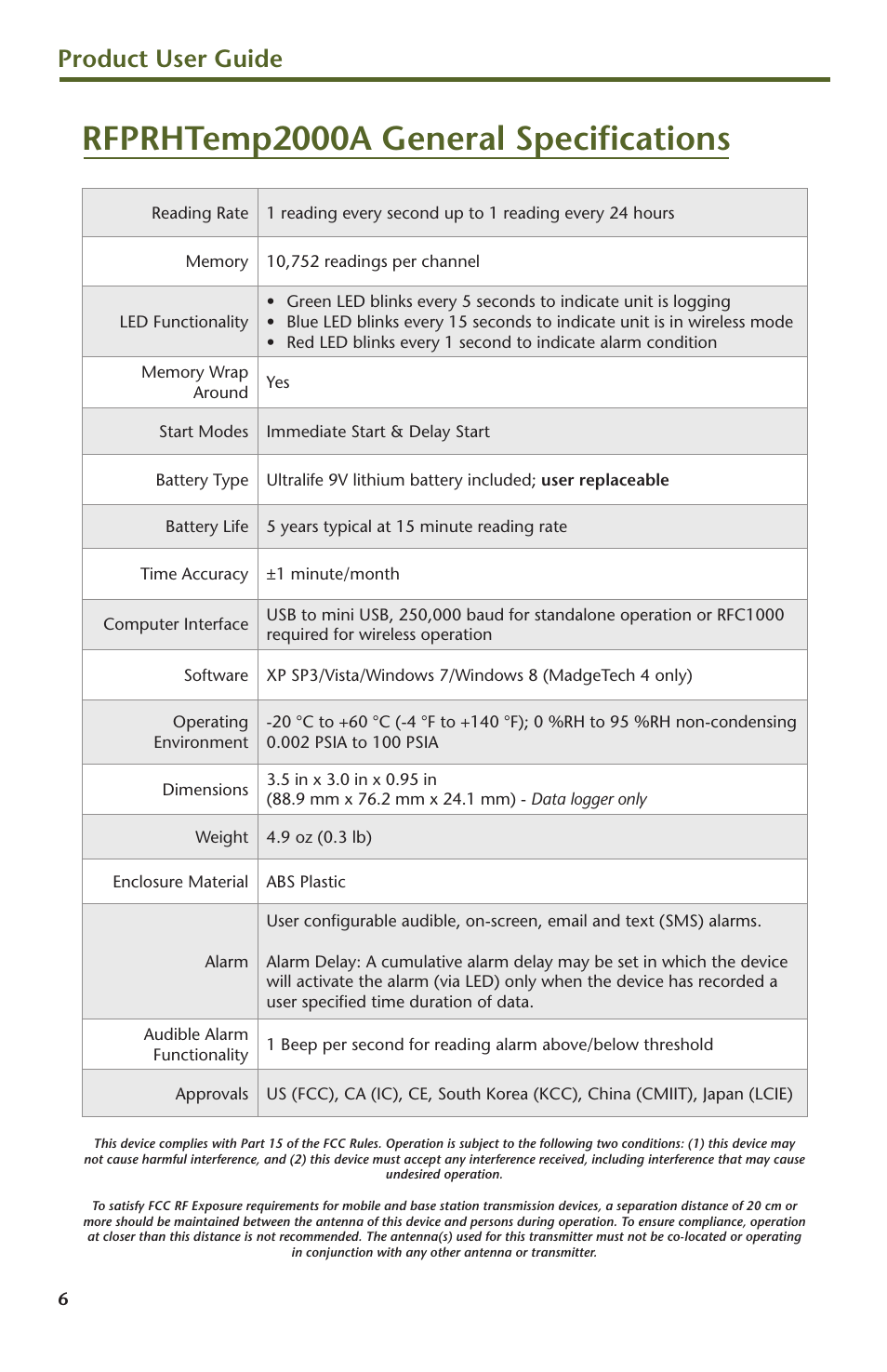 Rfprhtemp2000a general specifications, Product user guide | MadgeTech RFPRHTemp2000A Wireless Pressure, Humidity and Temperature Data Logger User Manual | Page 8 / 16