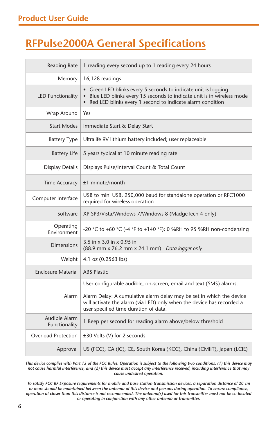 Rfpulse2000a general specifications, Product user guide | MadgeTech RFPulse2000A User Manual | Page 8 / 16