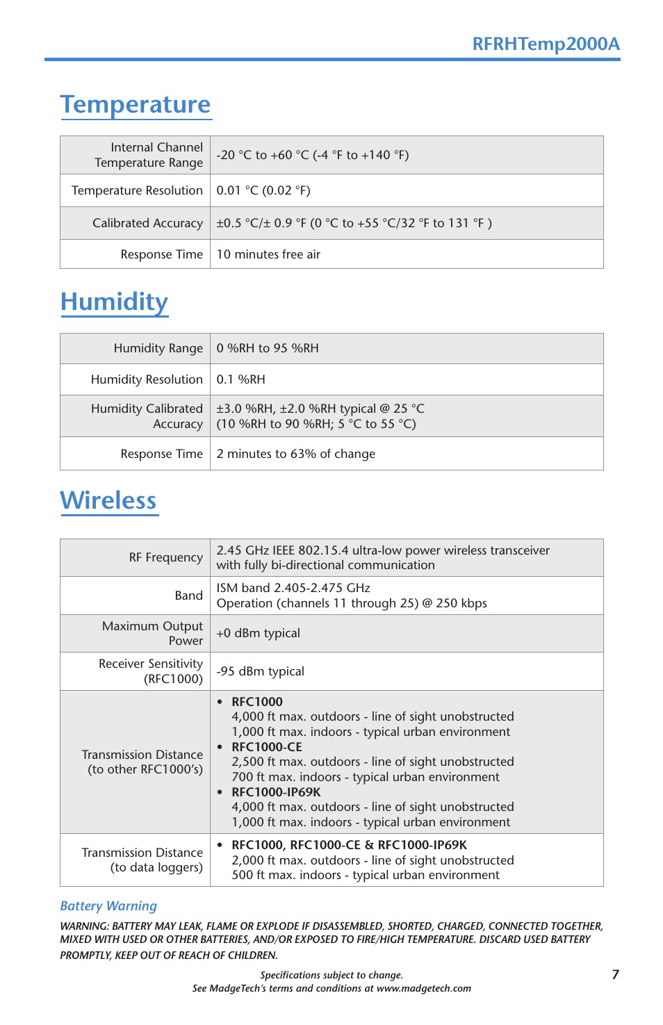Temperature, Humidity, Wireless | Rfrhtemp2000a | MadgeTech RFRHTemp2000A User Manual | Page 9 / 16
