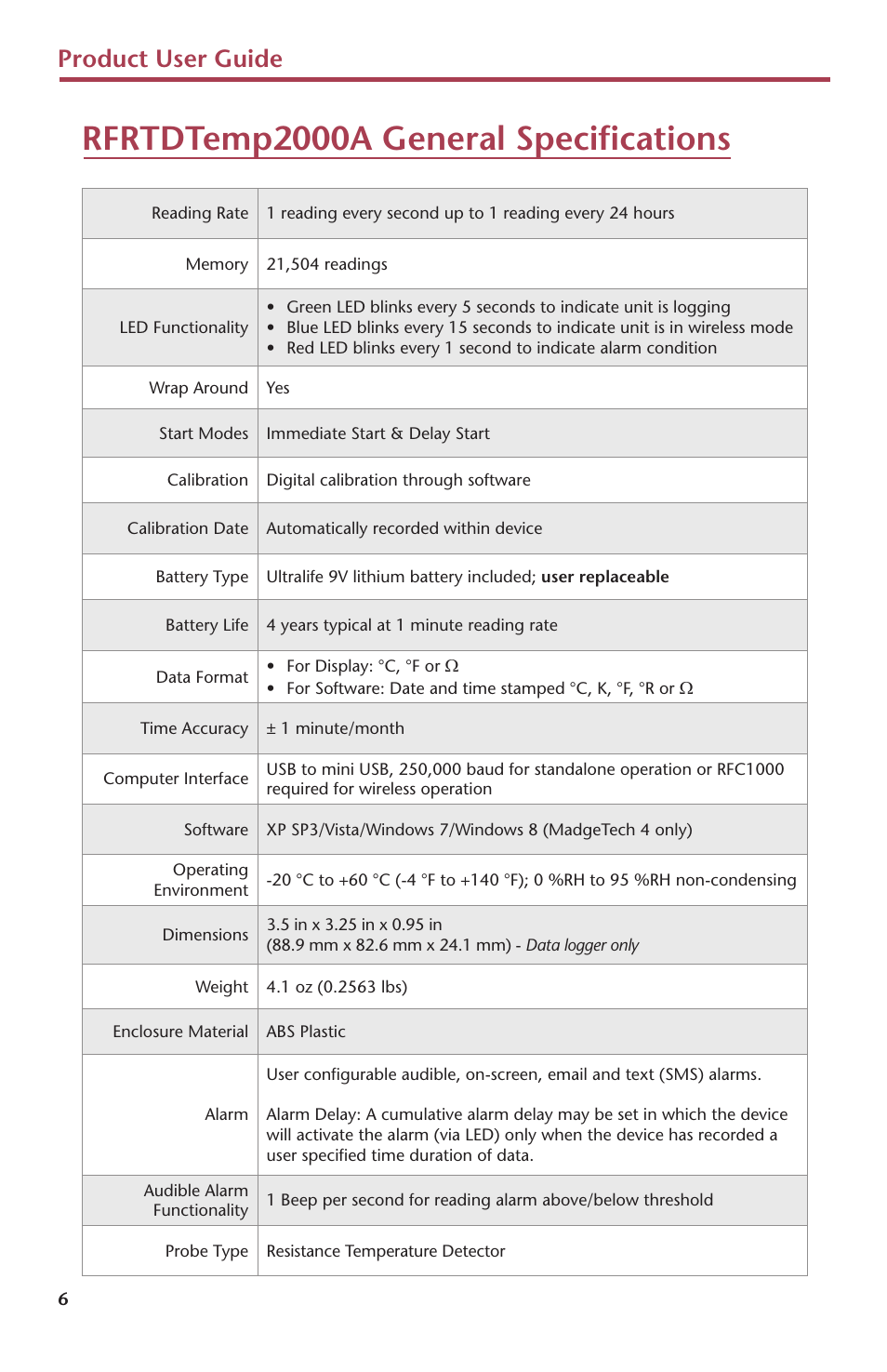 Rfrtdtemp2000a general specifications, Product user guide | MadgeTech RFRTDTemp2000A User Manual | Page 8 / 16