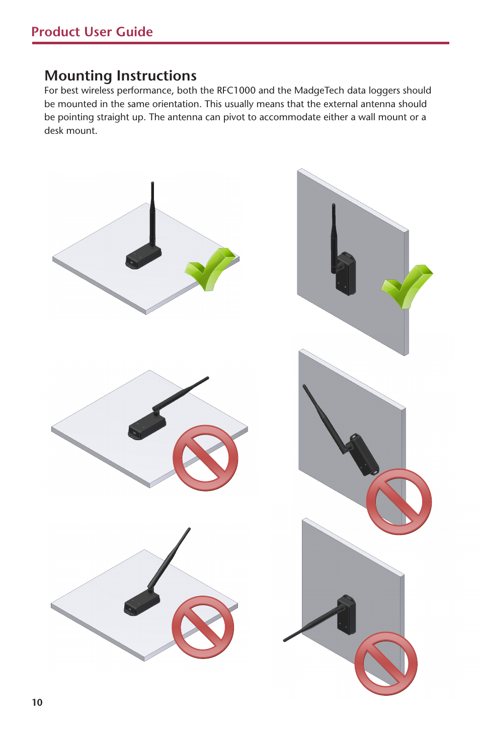 Mounting instructions, Product user guide | MadgeTech RFTCTemp2000A User Manual | Page 12 / 16