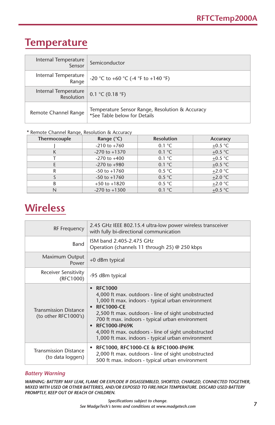 Temperature, Wireless, Rftctemp2000a | MadgeTech RFTCTemp2000A User Manual | Page 9 / 16