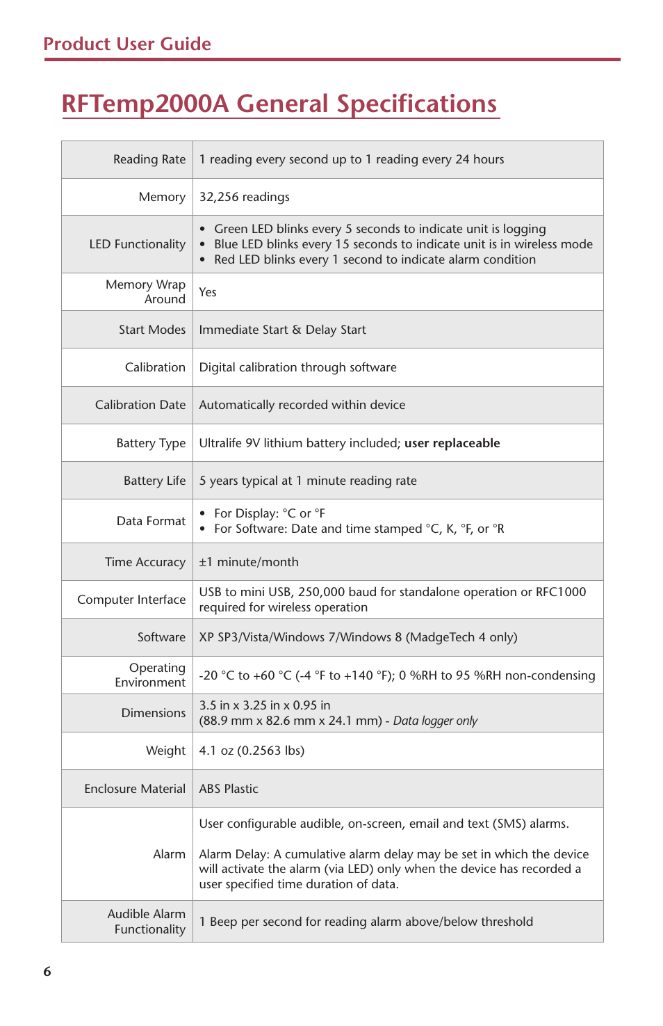 Rftemp2000a general specifications, Product user guide | MadgeTech RFTemp2000A User Manual | Page 8 / 16