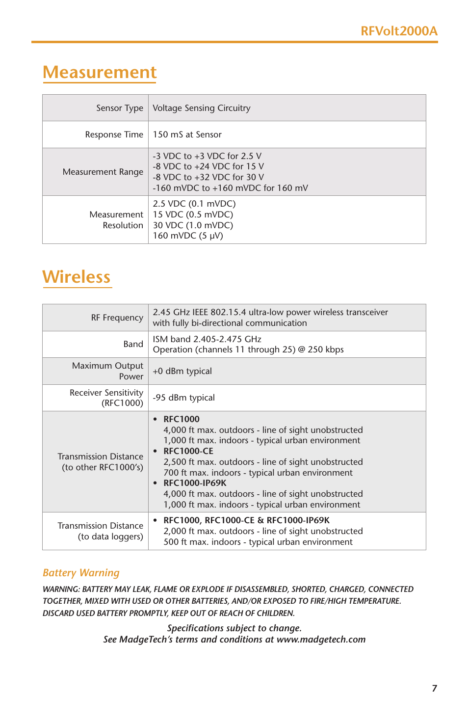Measurement, Wireless, Rfvolt2000a | MadgeTech RFVolt2000A User Manual | Page 9 / 16