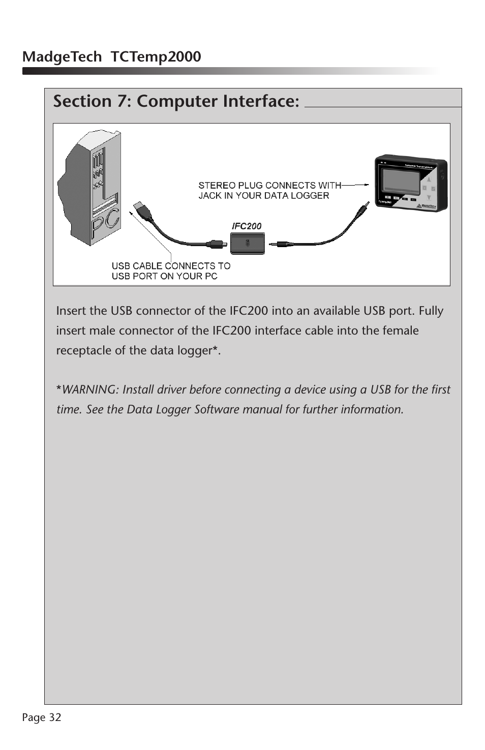 MadgeTech TCTemp2000 Data Logger User Manual | Page 33 / 38