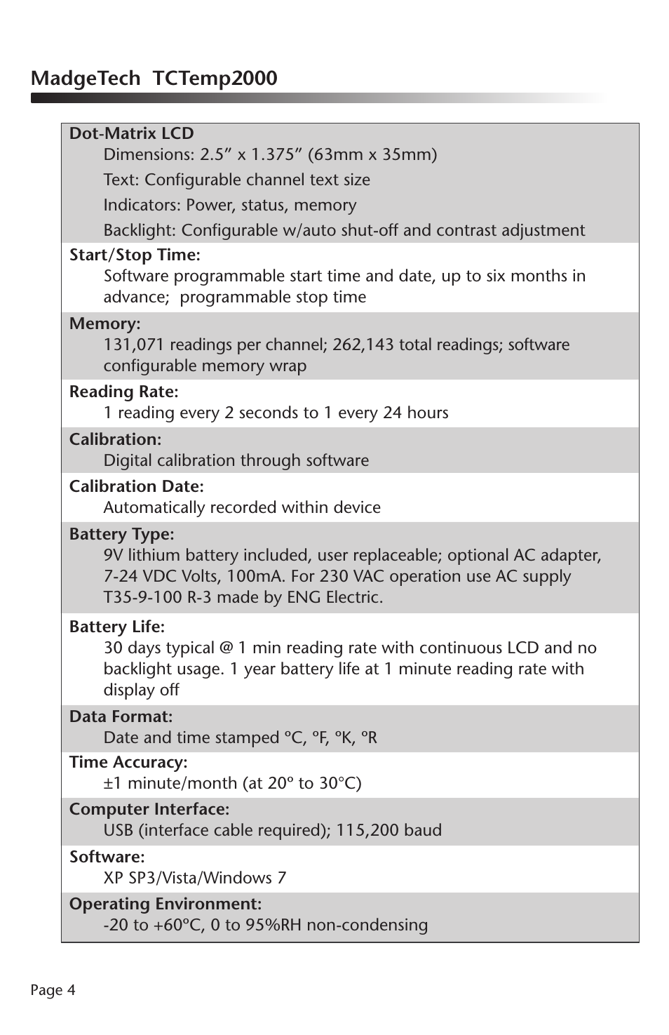 Madgetech tctemp2000 | MadgeTech TCTemp2000 Data Logger User Manual | Page 5 / 38