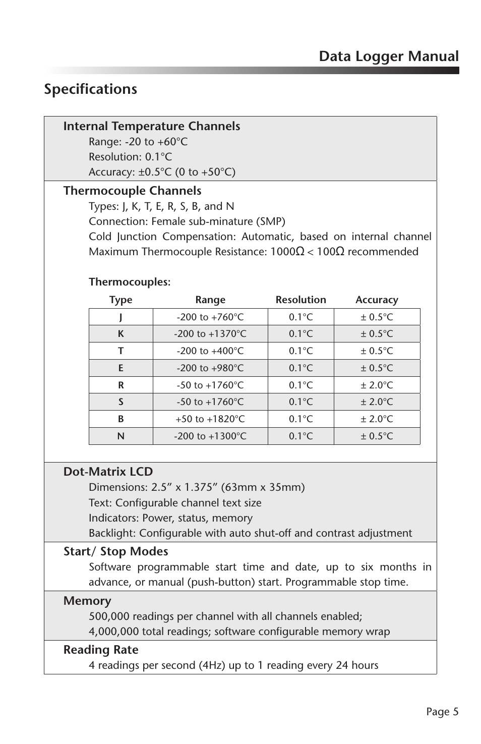 Data logger manual, Specifications, Internal temperature channels | Thermocouple channels, Dot-matrix lcd, Start/ stop modes, Reading rate | MadgeTech OctTemp2000 Data Logger User Manual | Page 6 / 26