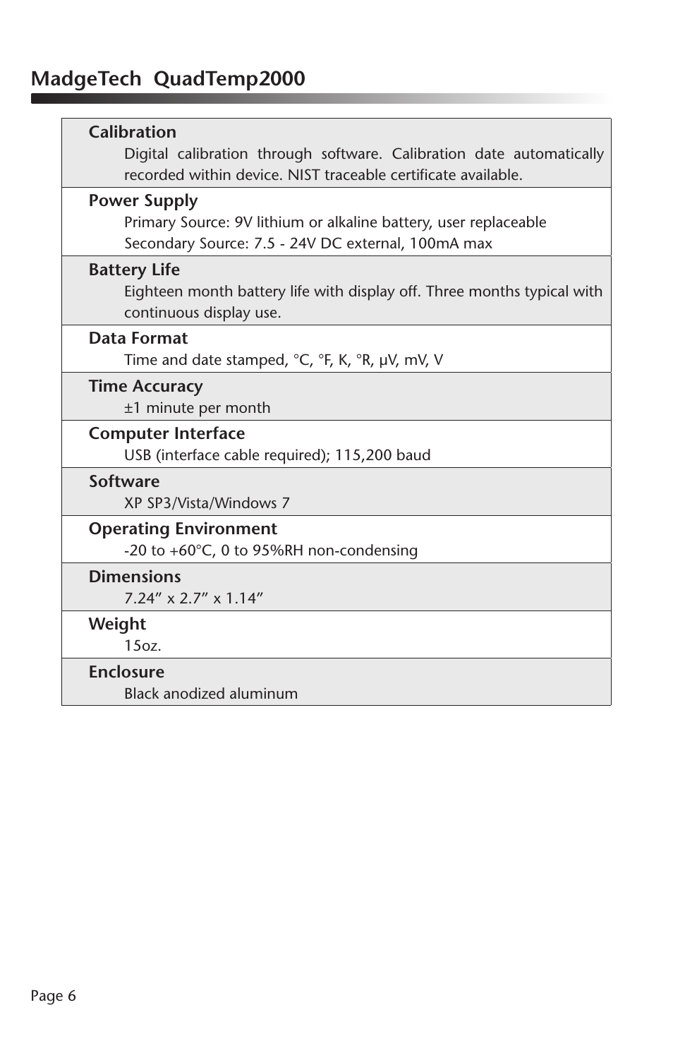 Madgetech quadtemp2000 | MadgeTech QuadTemp2000 Data Logger User Manual | Page 7 / 26