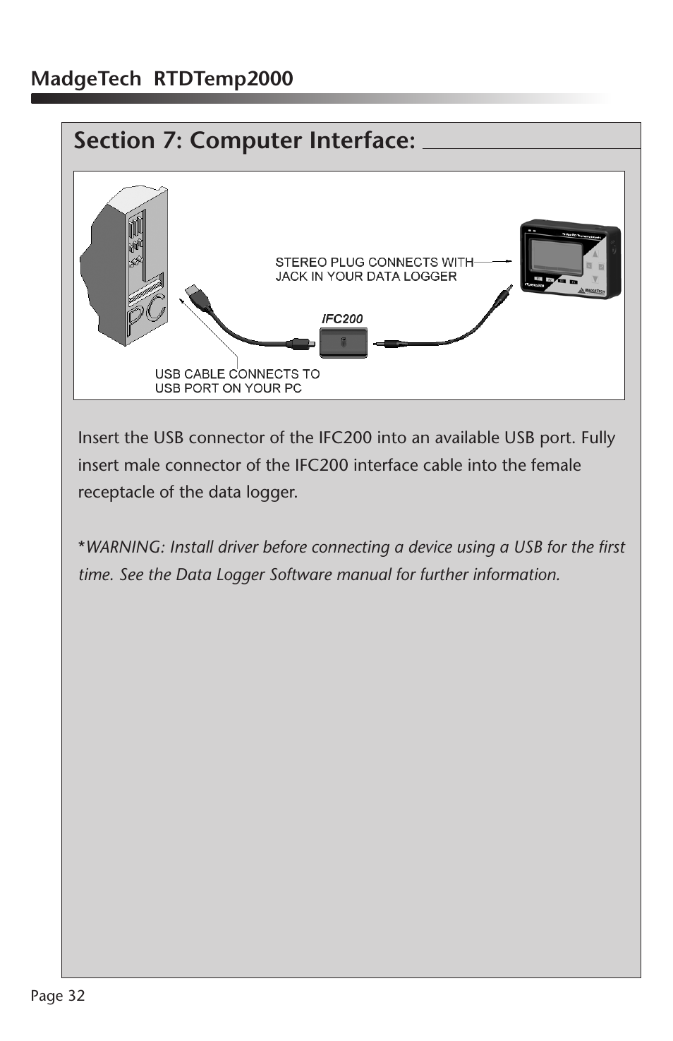 MadgeTech RTDTemp2000 Data Logger User Manual | Page 33 / 38