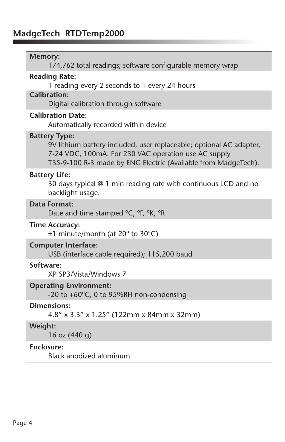 Madgetech rtdtemp2000 | MadgeTech RTDTemp2000 Data Logger User Manual | Page 5 / 38
