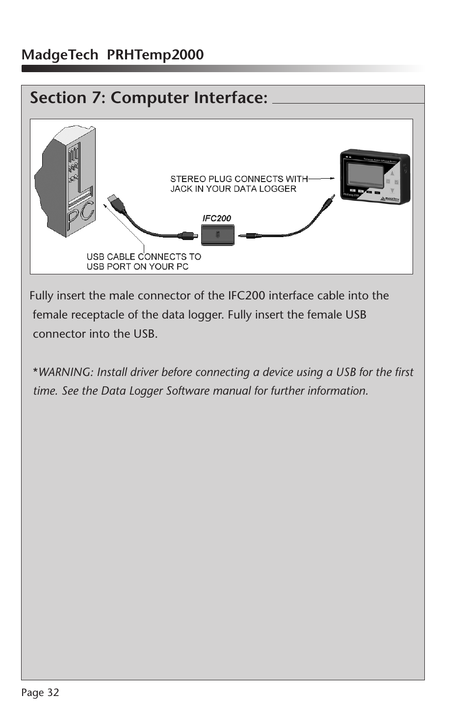 MadgeTech PRHTemp2000 Data Logger User Manual | Page 33 / 38