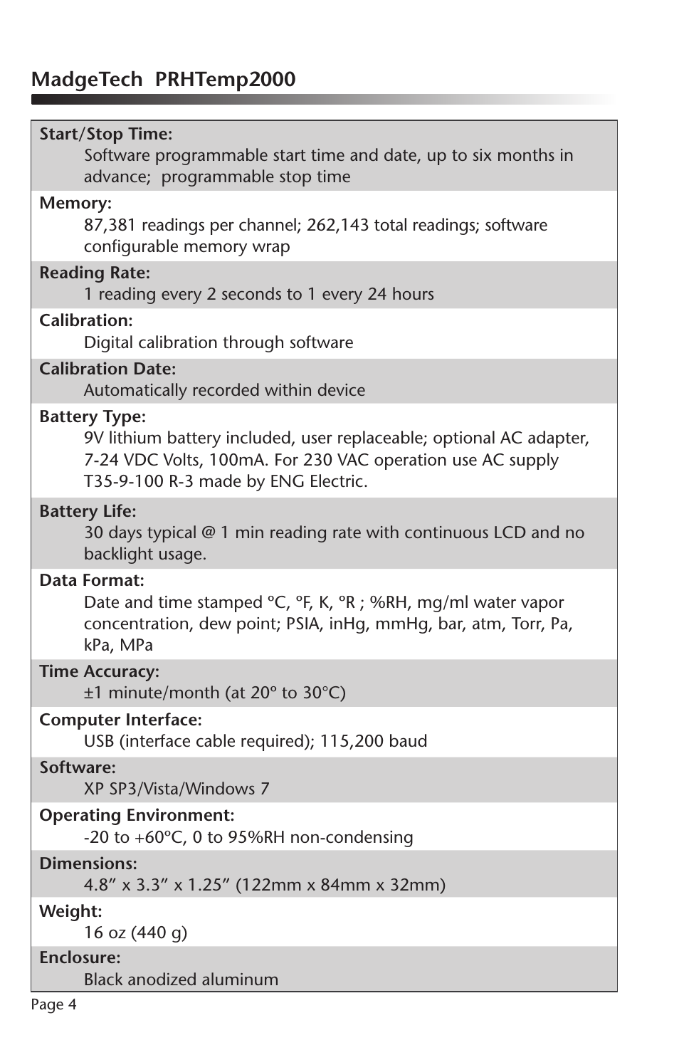Madgetech prhtemp2000 | MadgeTech PRHTemp2000 Data Logger User Manual | Page 5 / 38