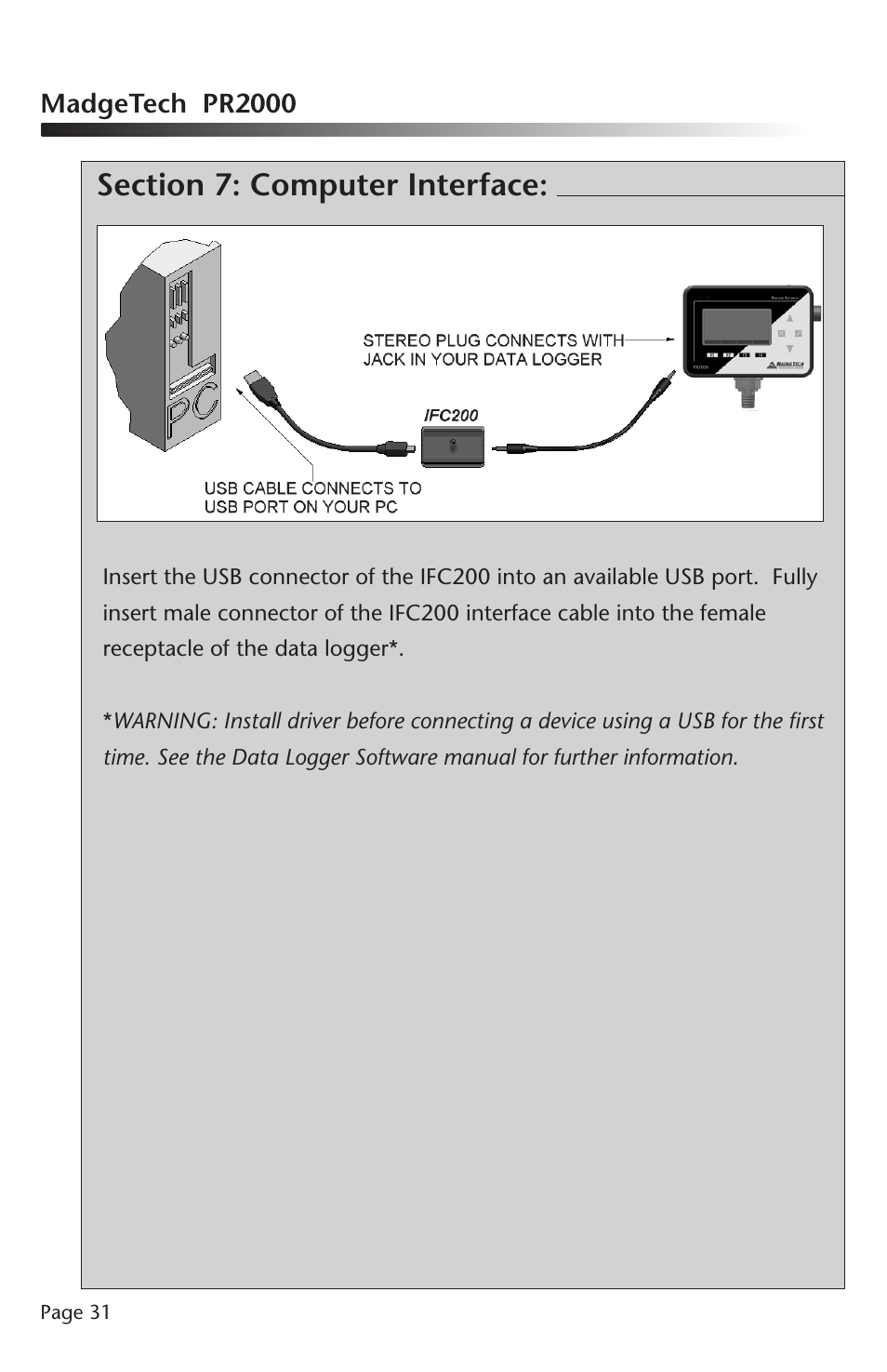 MadgeTech PR2000 Data Logger User Manual | Page 32 / 38