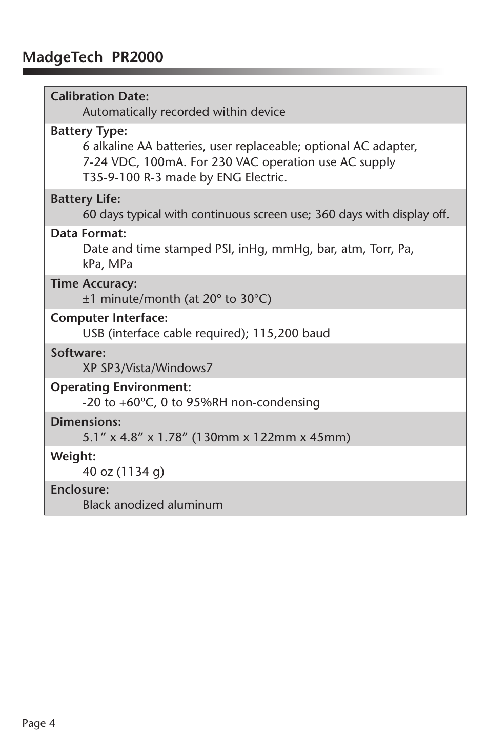 Madgetech pr2000 | MadgeTech PR2000 Data Logger User Manual | Page 5 / 38