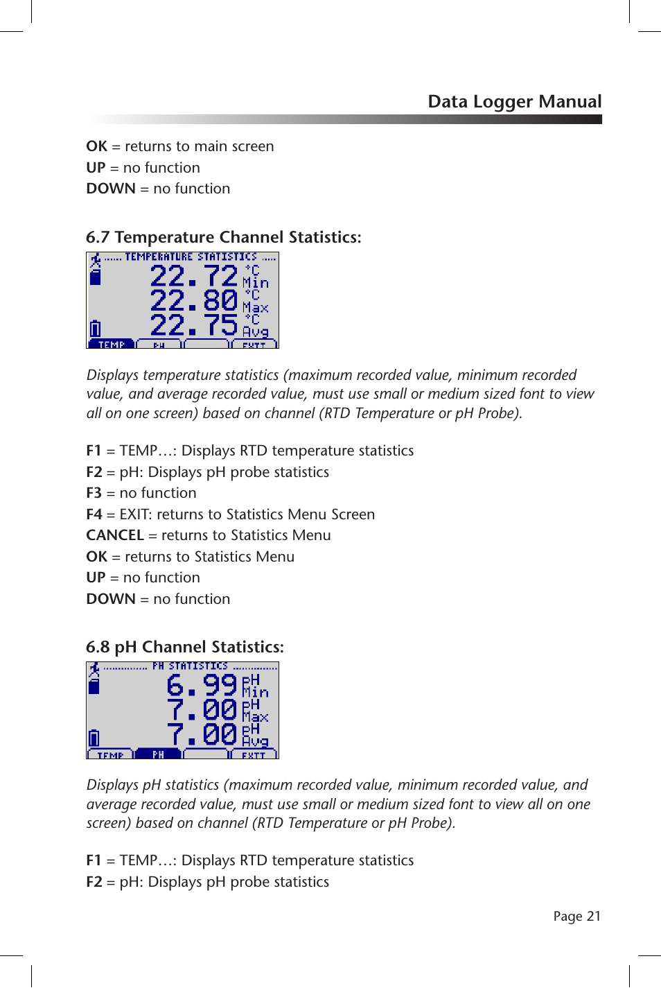 Data logger manual | MadgeTech pHTemp2000 Data Logger User Manual | Page 22 / 38