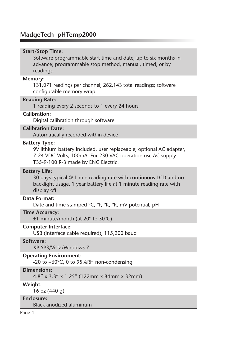 Madgetech phtemp2000 | MadgeTech pHTemp2000 Data Logger User Manual | Page 5 / 38