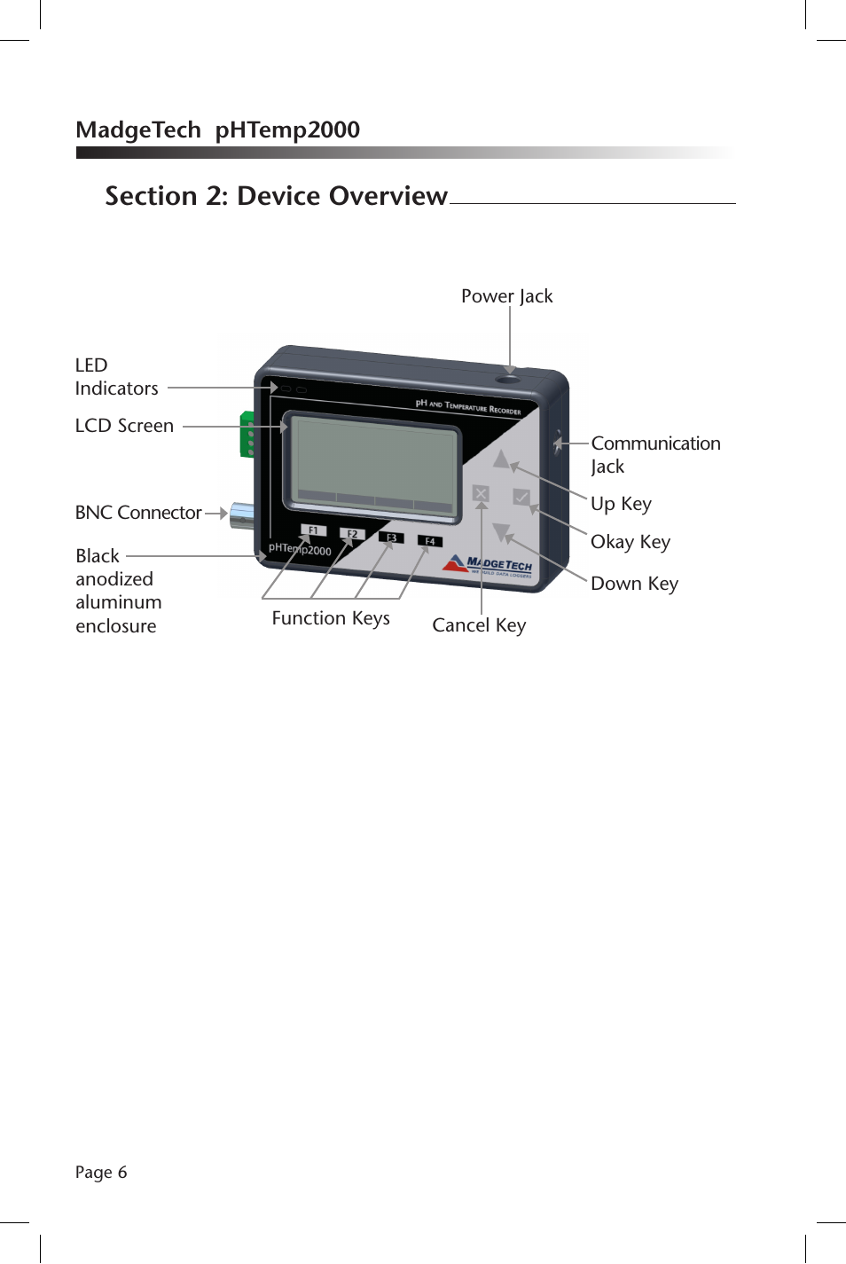 Madgetech phtemp2000 | MadgeTech pHTemp2000 Data Logger User Manual | Page 7 / 38