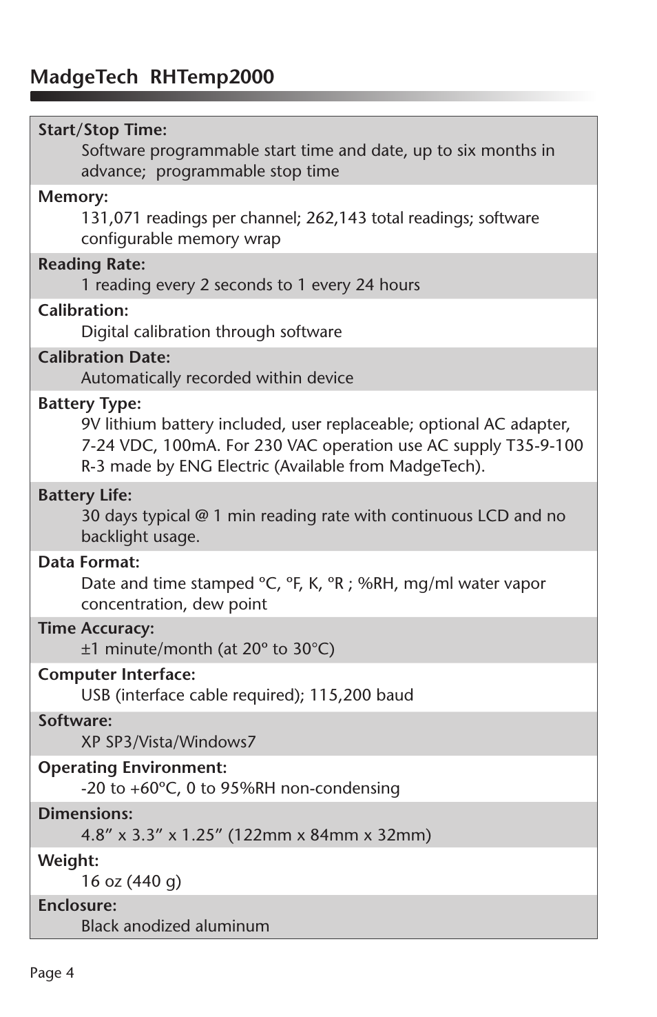 Madgetech rhtemp2000 | MadgeTech RHTemp2000 Data Logger User Manual | Page 5 / 38