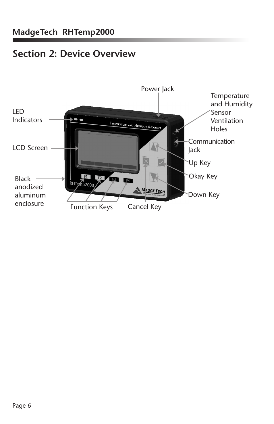 MadgeTech RHTemp2000 Data Logger User Manual | Page 7 / 38
