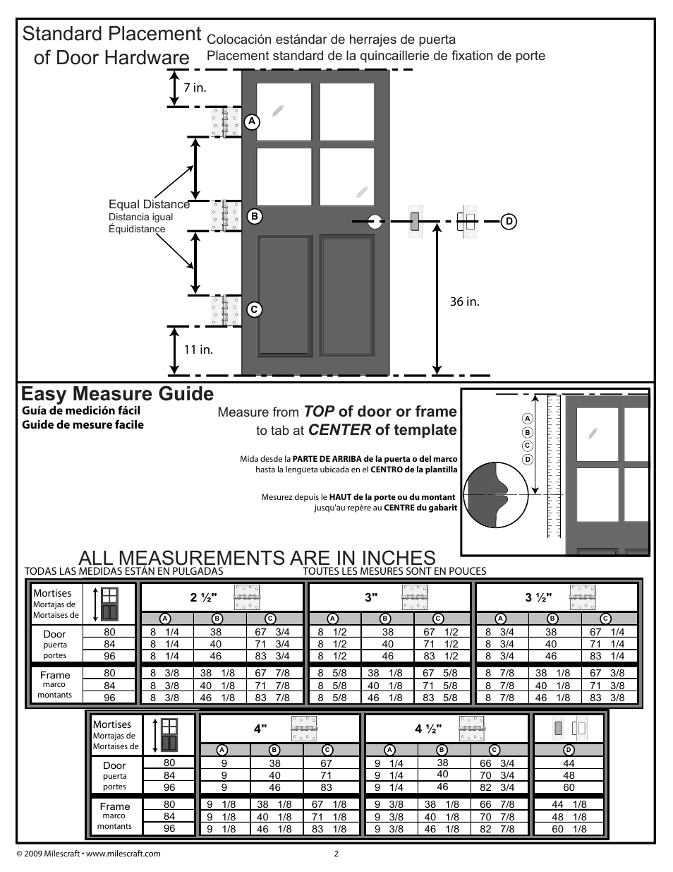 Standard placement of door hardware, Easy measure guide, All measurements are in inches | Top of door or frame, Center of template, 7 in. 11 in, 36 in, Measure from | Milescraft 1215 - StrikePlateMortise Kit User Manual | Page 2 / 6