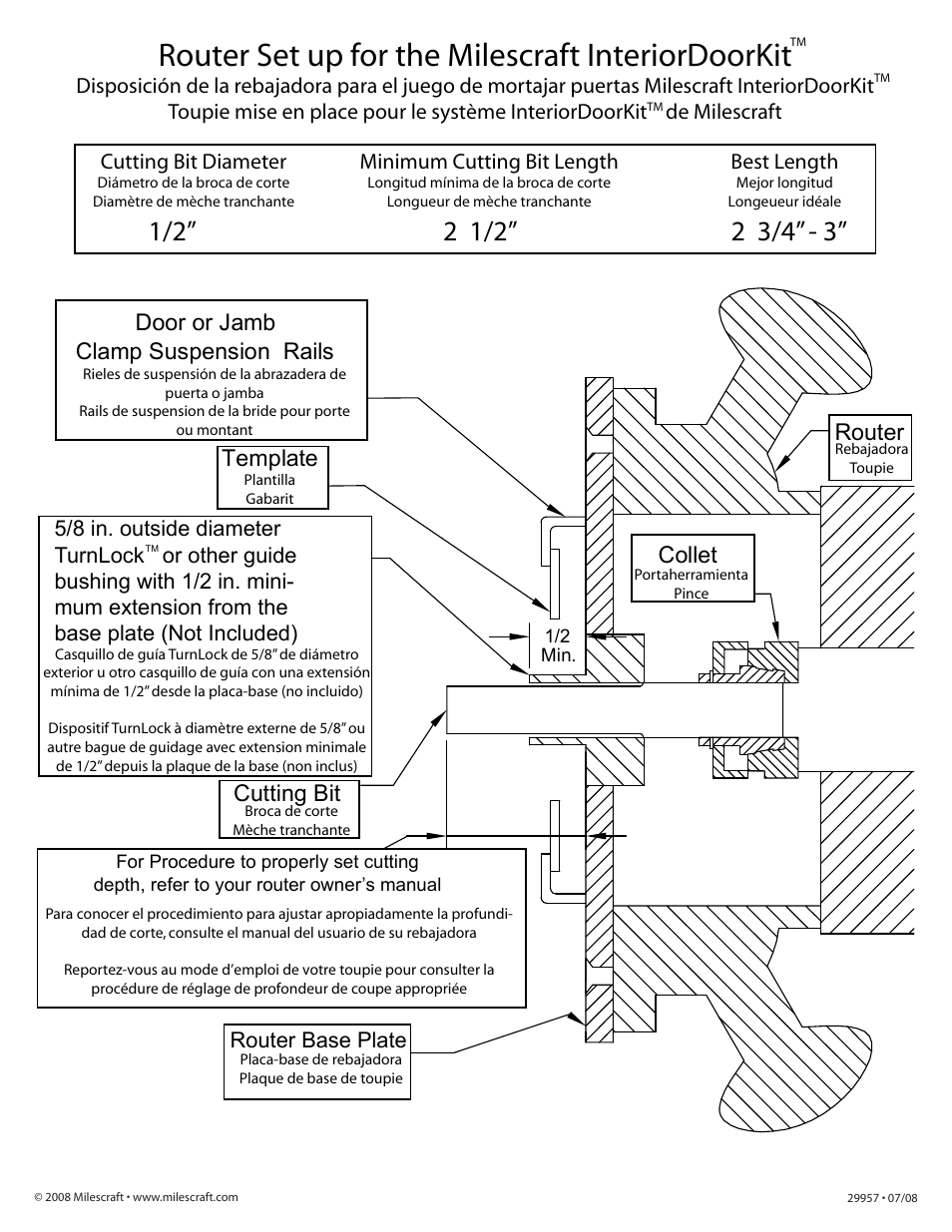 Router set up for the milescraft interiordoorkit, Cutting bit diameter, Minimum cutting bit length | Best length | Milescraft 1293 - InteriorDoor Kit User Manual | Page 19 / 20
