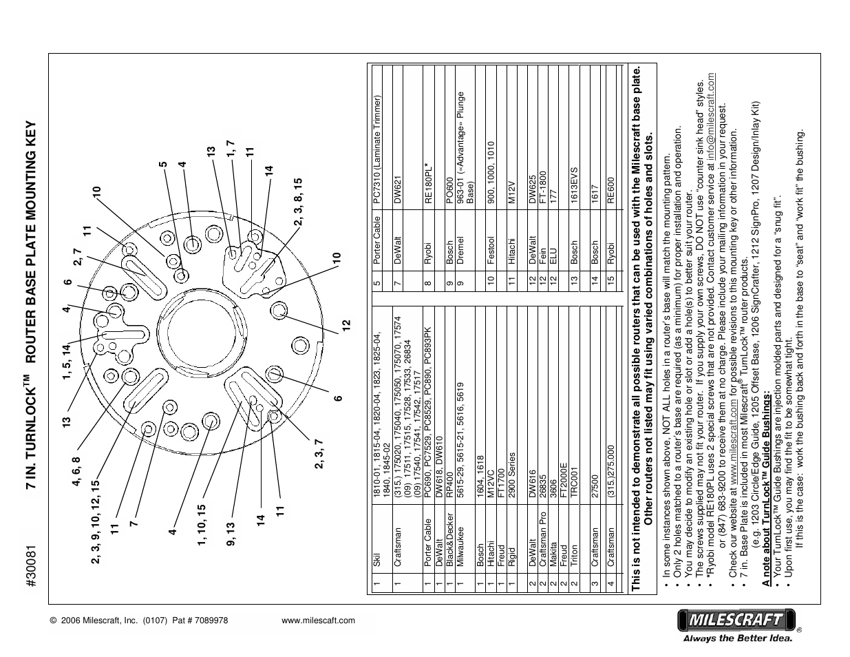 7 i n . tu r n lo c k | Milescraft 1206B - SignCrafter User Manual | Page 9 / 9