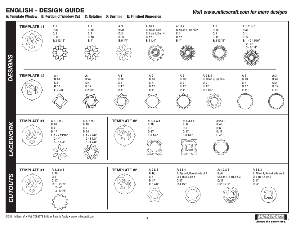 English - design guide, Designs lacework cutouts | Milescraft 1207 - Design/Inlay Kit User Manual | Page 8 / 11