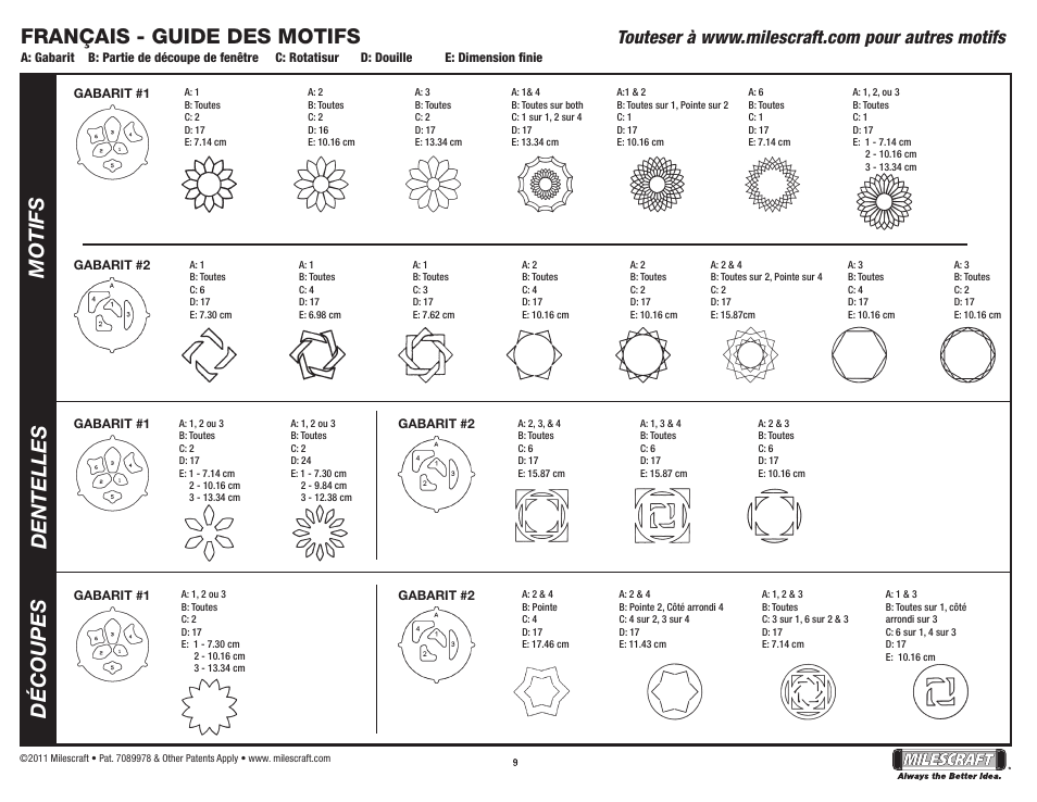 Français - guide des motifs, Motifs dentelles découpes | Milescraft 1207 - Design/Inlay Kit User Manual | Page 9 / 11