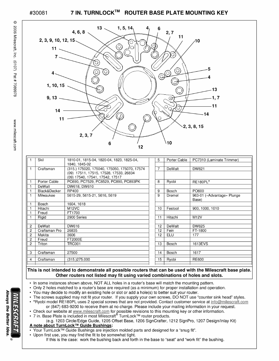 Milescraft 1223 - Router Guide Kit User Manual | Page 8 / 8