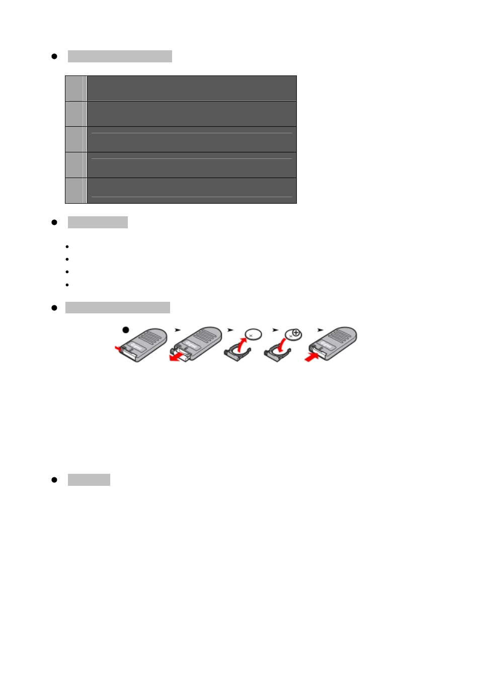 JJC RM-E1 User Manual | Page 2 / 3