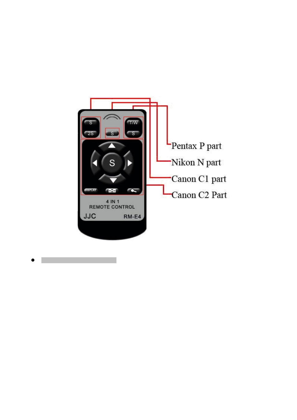 JJC RM-E4 User Manual | 3 pages