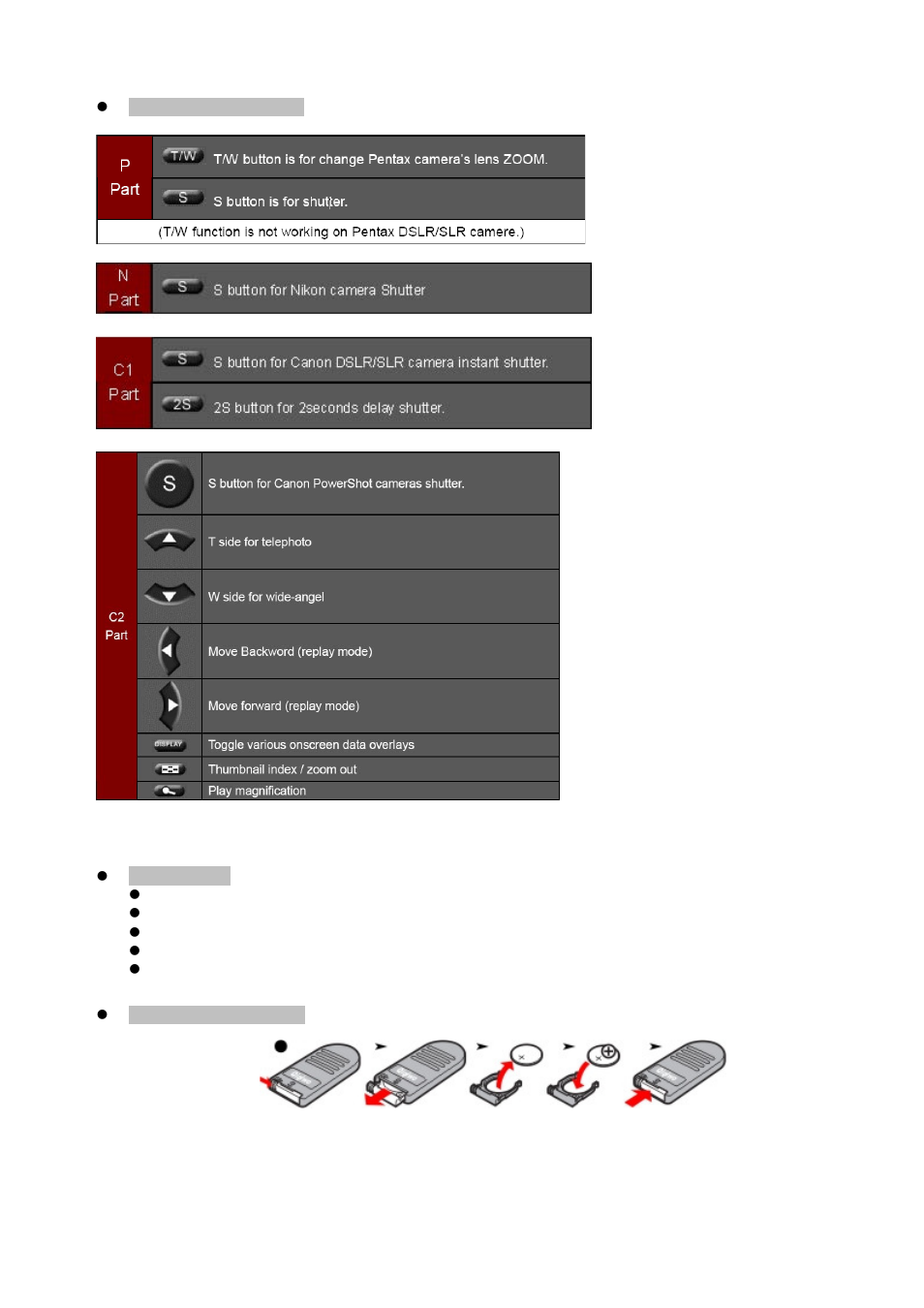 JJC RM-E4 User Manual | Page 2 / 3