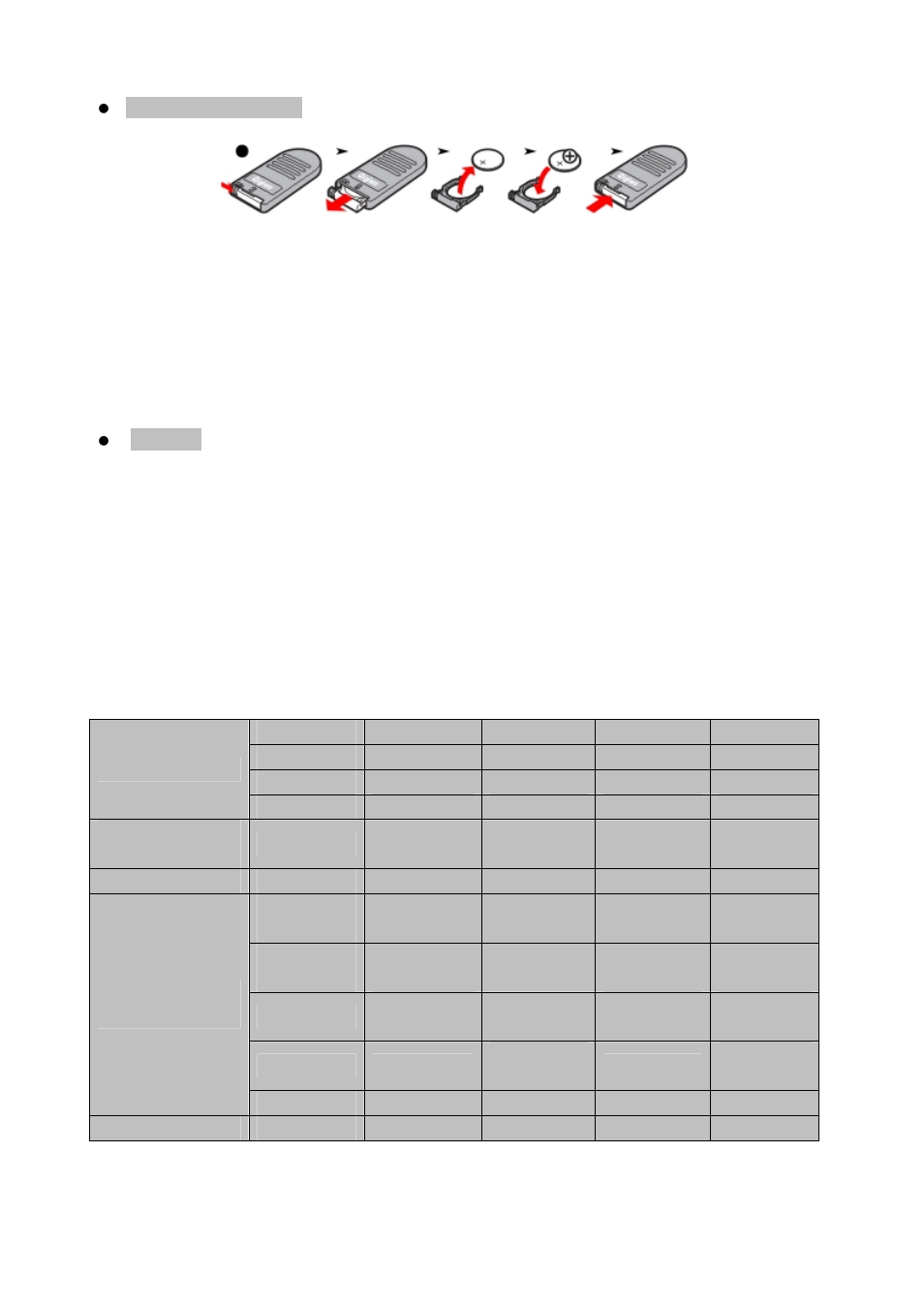 JJC RM-E5 User Manual | Page 3 / 5