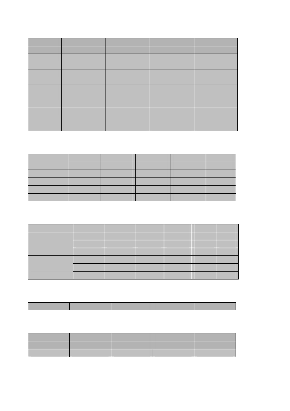 JJC RM-E5 User Manual | Page 4 / 5